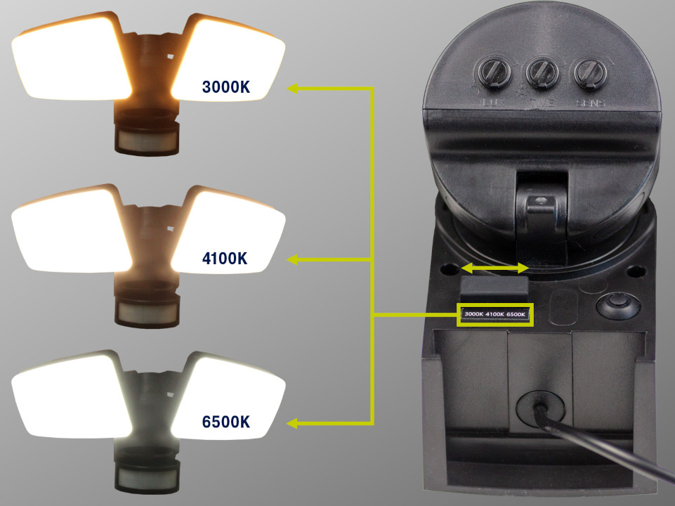 Heitronic LED Doppelflutlichtstrahler DUPLEX